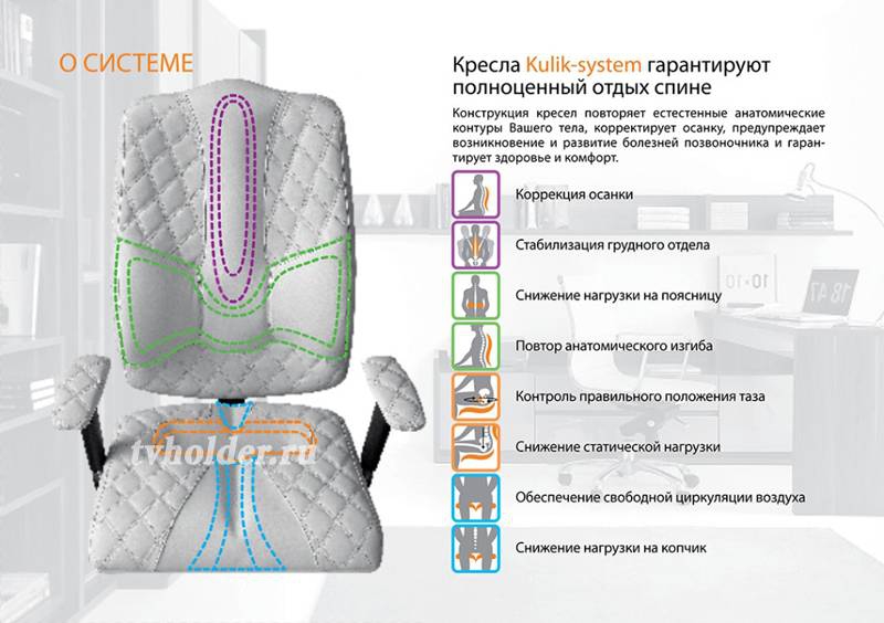 Kulik system - Кресло Business