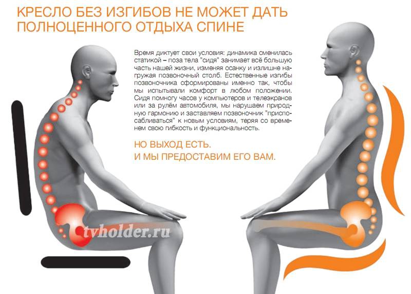 Kulik system - Кресло Business