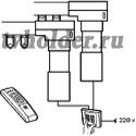 KMP - Карниз с электроприводом